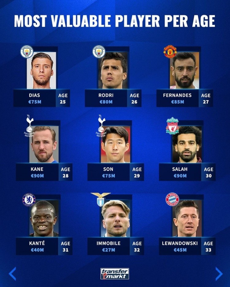 更承载着不 更承载着不