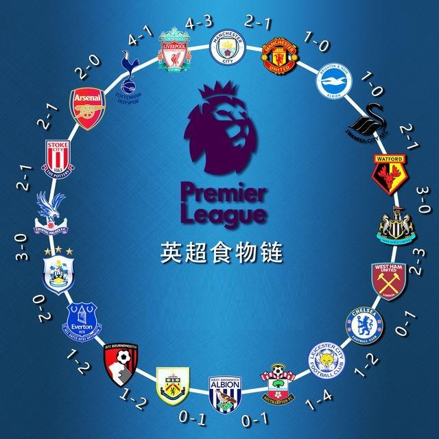 找到与自己 找到与自己