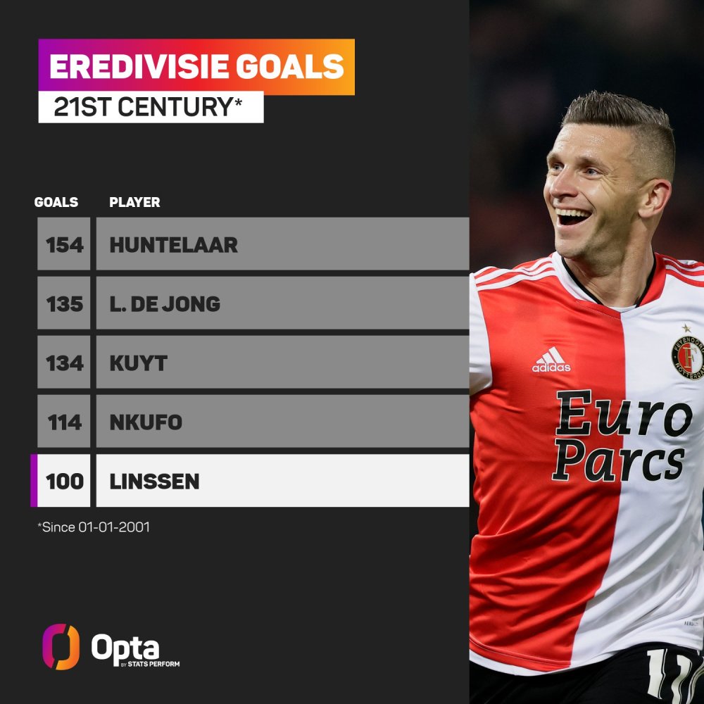 赛小组赛中 赛小组赛中