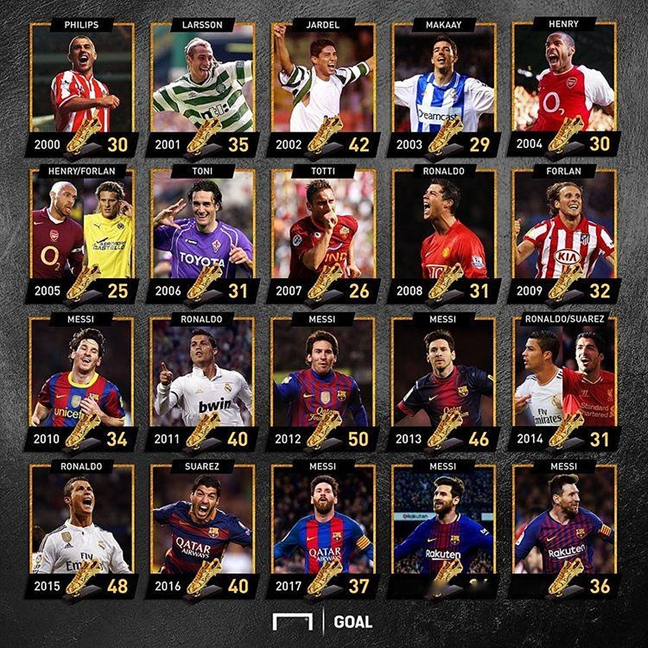 拉斯维加斯 拉斯维加斯